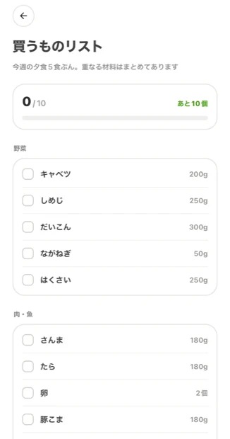 今週の夕食5食ぶんの買うものリスト